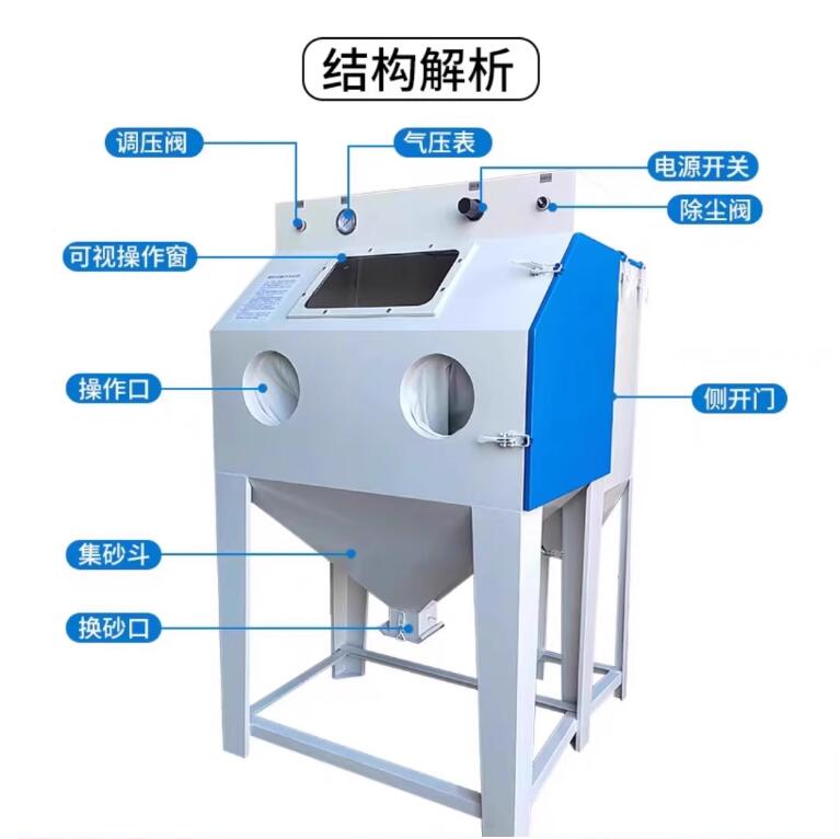 NingboSandblasting machine